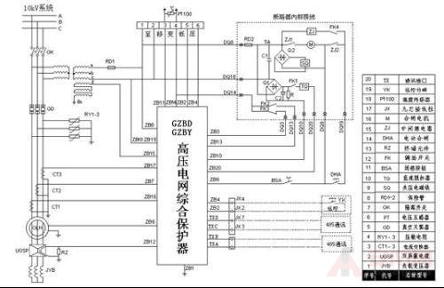 礦用防爆開關(guān)
